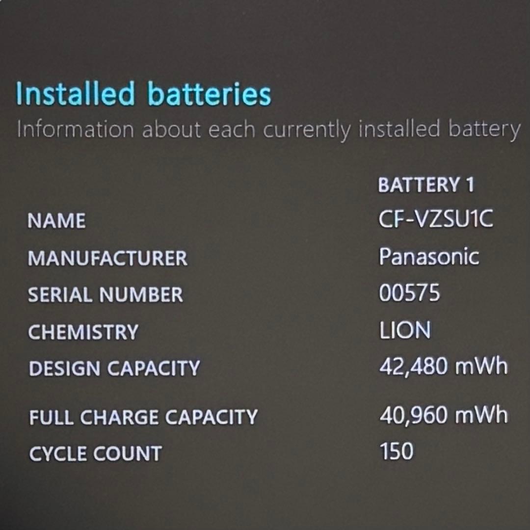 021 良品 レッツノートCF-SV1 i5 第11世代 8GB office