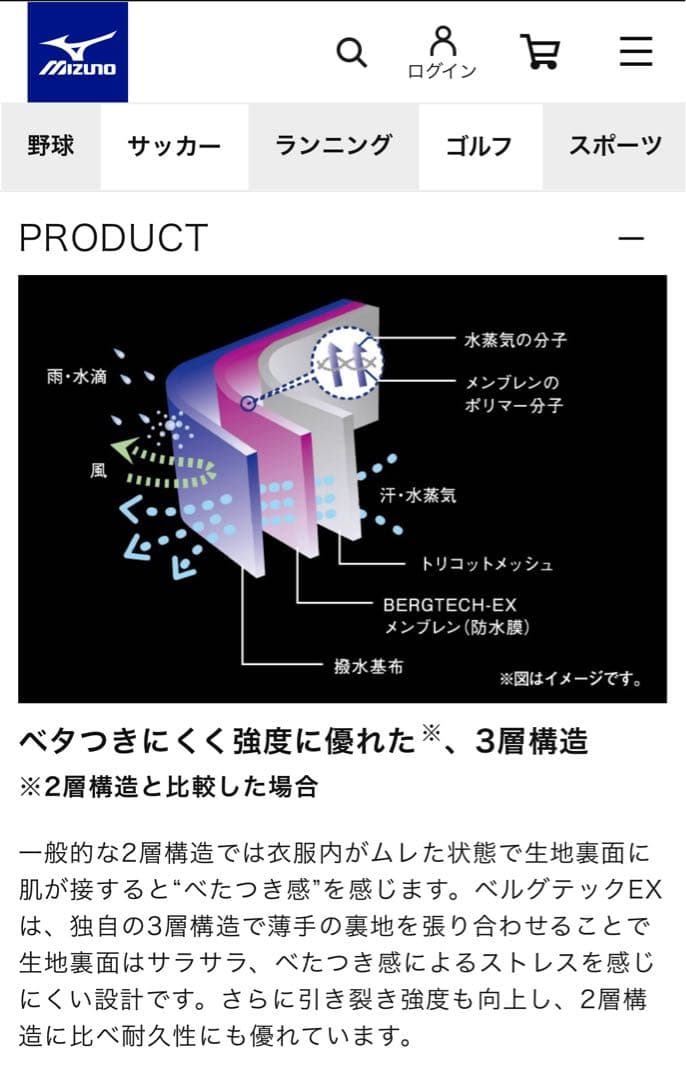 ミズノBergtech 女性用レインコート Lサイズ