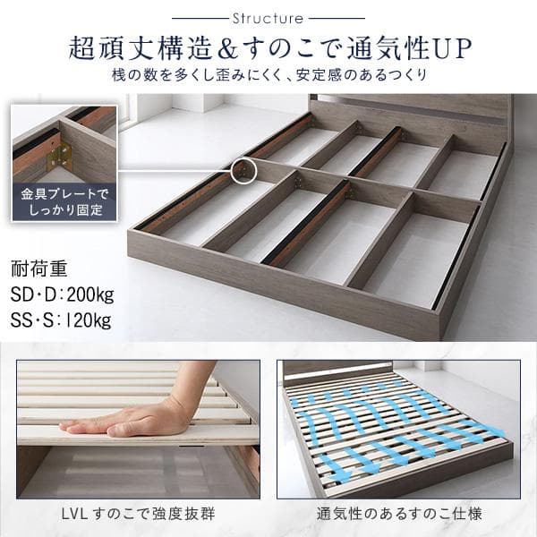 セミダブル ベッドフレームのみ グレージュ ロータイプ 低床ds-2423394