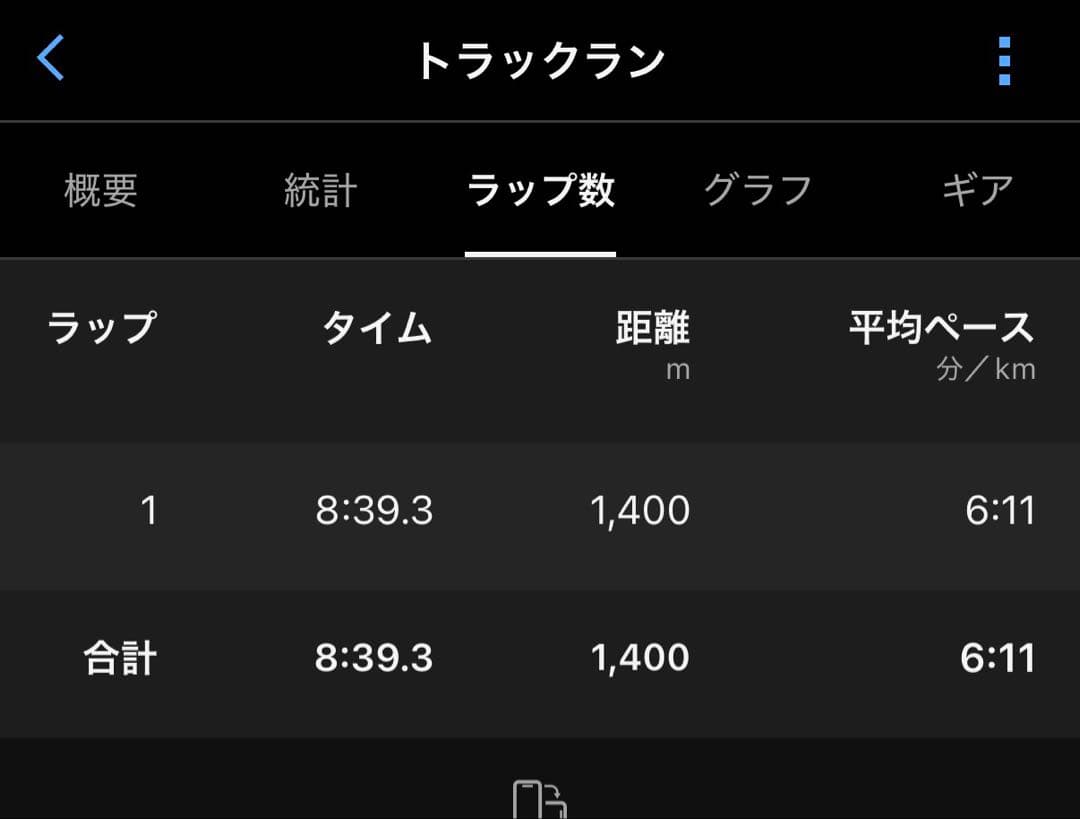 ヤ*ー様 26.0cm MAGIC SPEED 5