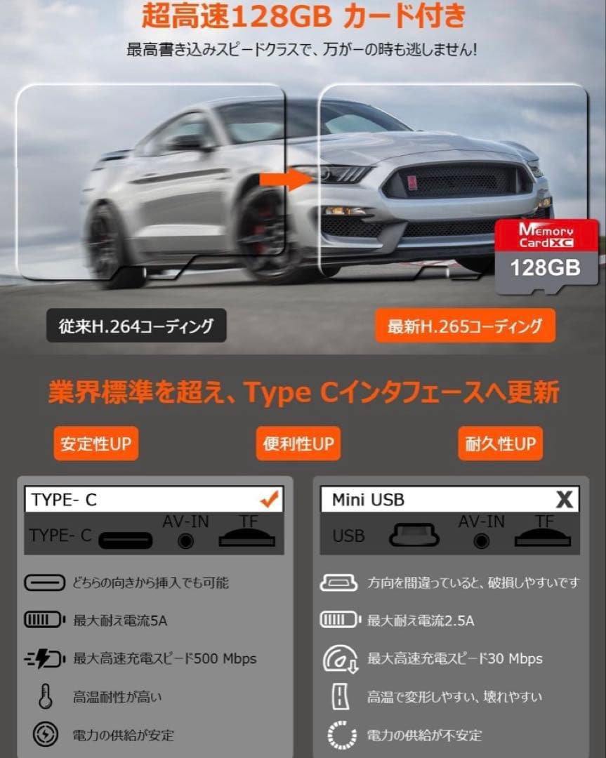 ドライブレコーダー ミラー型 【2026年革新・ズーム機能・4K+2.5K