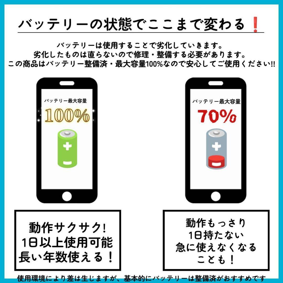 【新品品質/即発送】iPhone SE 第3世代 100% 64GB SIMフリ