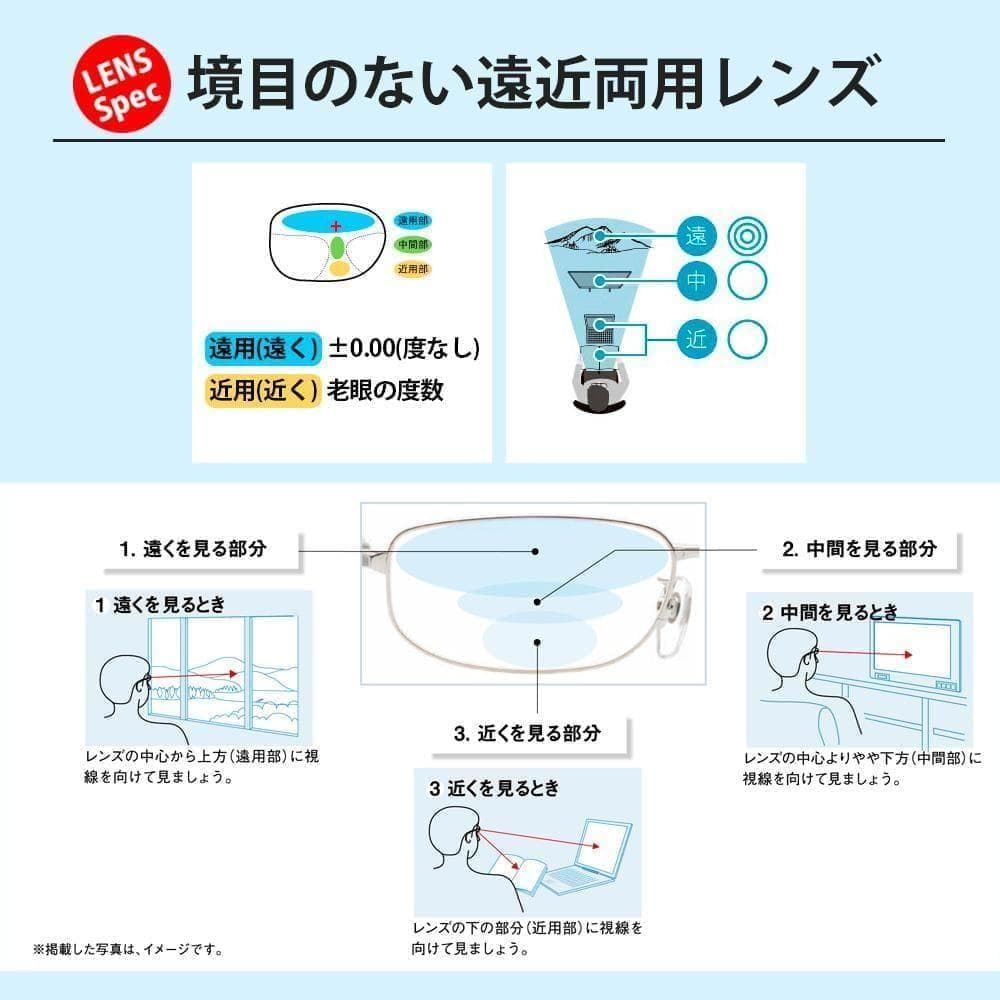 遠近両用メガネ (老眼 +1.00) 鯖江メガネ ヴィンテージ AK201 新品