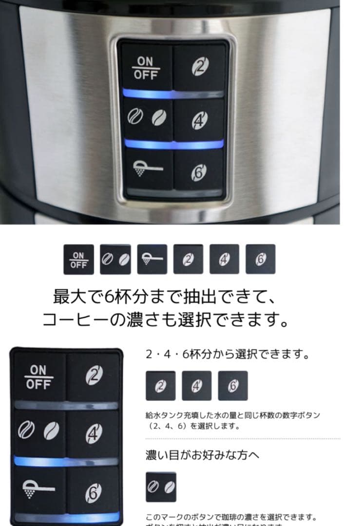 未開封品】澤井珈琲 ミル付き 全自動 コーヒーメーカー SWC-381 廃番