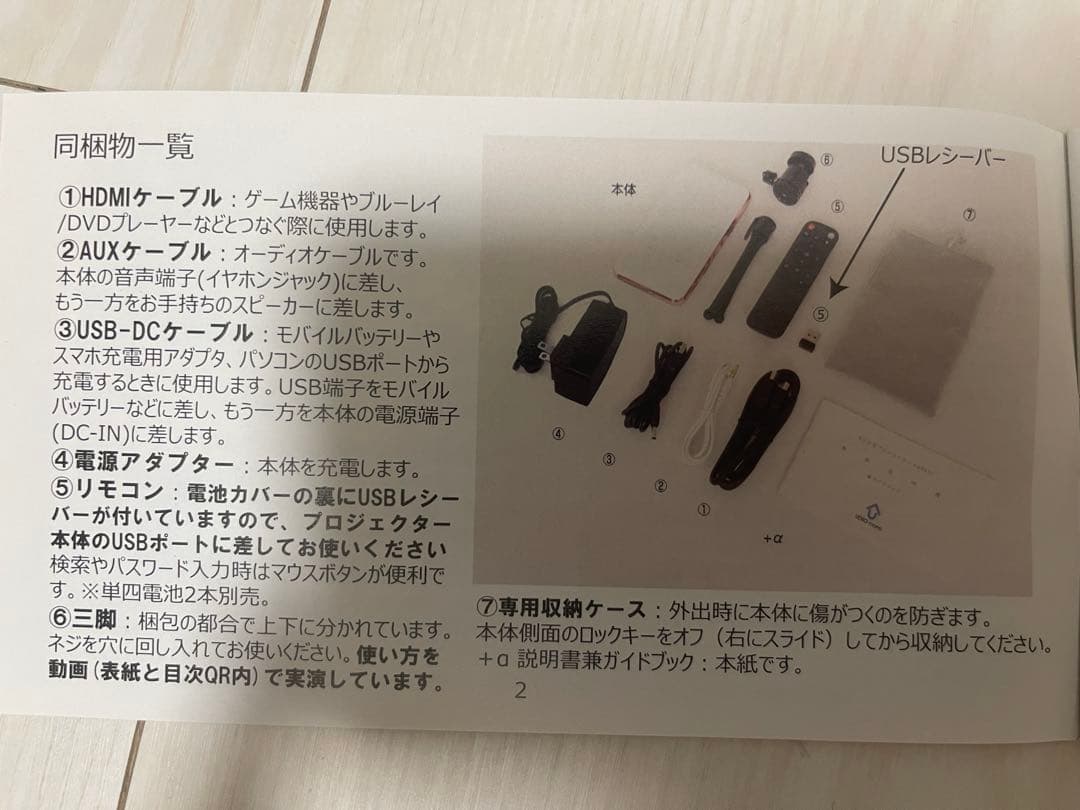 UENO-maru KABENI カベーニ　プロジェクター　T89