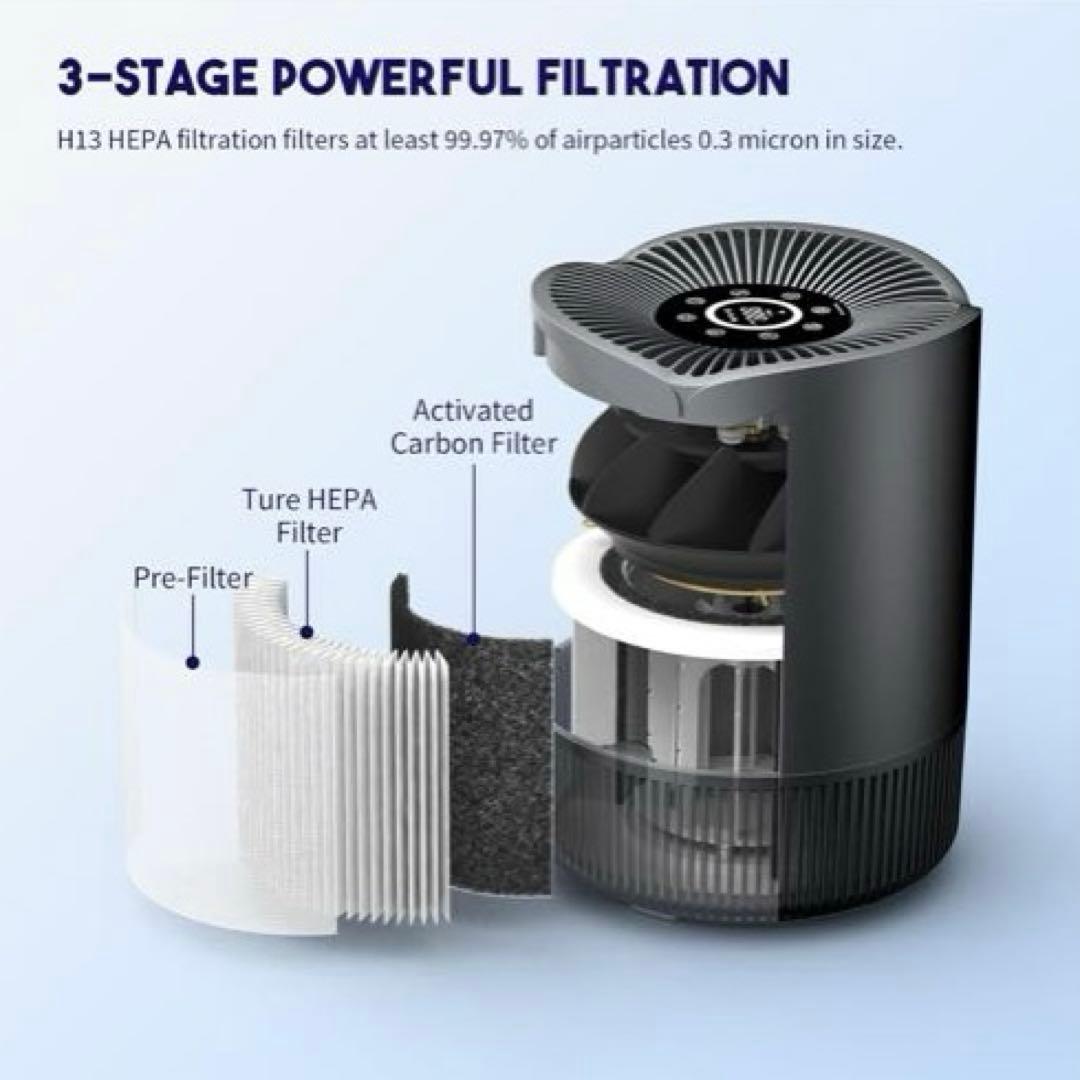 空気清浄機 小型 脱臭効果 花粉 ペット臭除去 静音 グレー 卓上 コンパクト