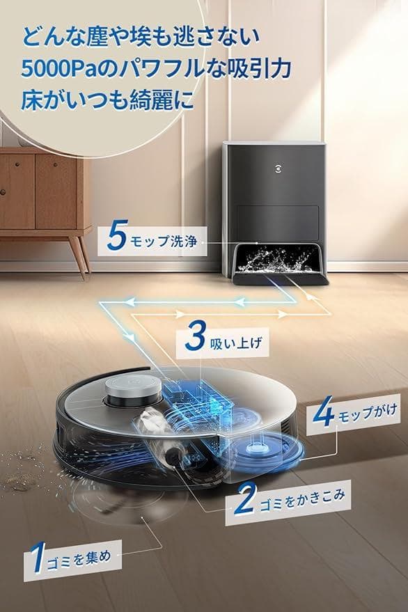 【動作確認済】ECOVACS(エコバックス)DEEBOT X1 OMNI