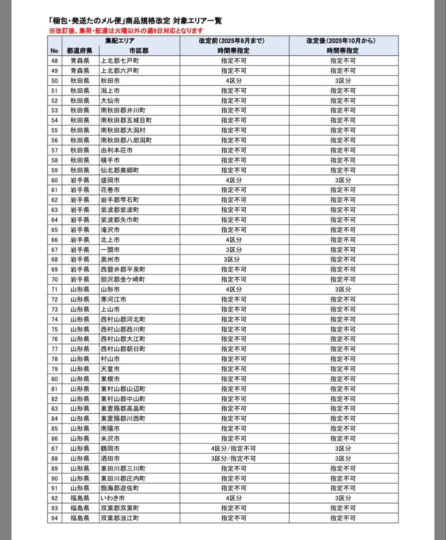 TOSHIBA REGZA 50インチ 4K 液晶 テレビ 2022年製
