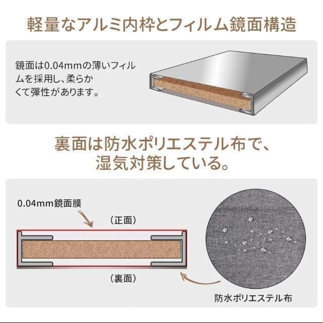 割れない鏡 フィルムミラー ダンス 幅60cm 鏡 全身鏡 姿見