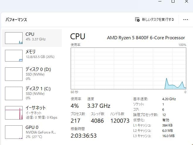 CPU AMD Ryzen 5 8400F 6-Core AM5
