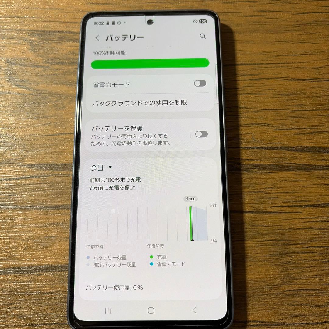 GALAXY A53 SCG15 SIMフリー