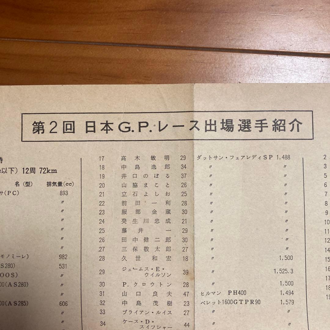 第2回日本グランプリカー・レースミーティング 公式プログラム