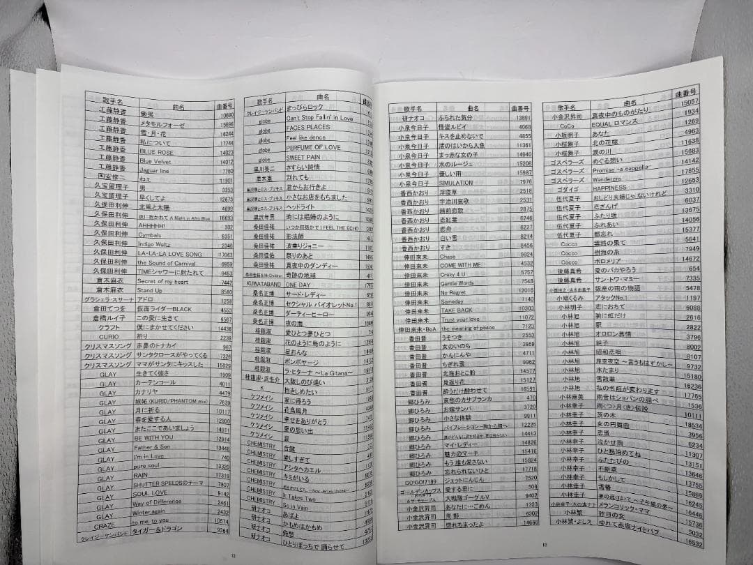 カラオケ 1番 Cカートリッジ C レア 夢グループ 追加曲 3000曲 限定