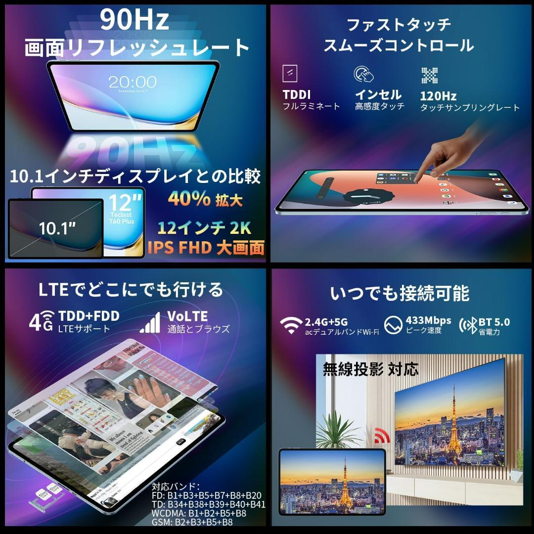 タブレット 12インチ TECLAST T60 Plus + ケース