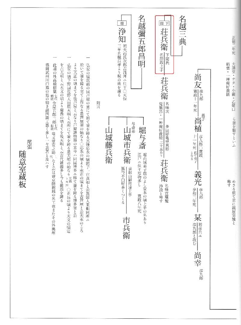 2代下間庄兵衛造『鉄釜鎖』大西清右衛門（浄心）極箱
