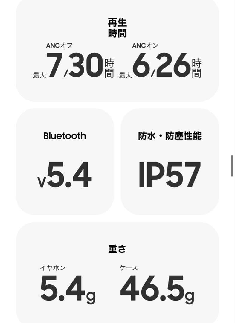 【新品未開封】Samsung Galaxy Buds3 Pro ホワイト