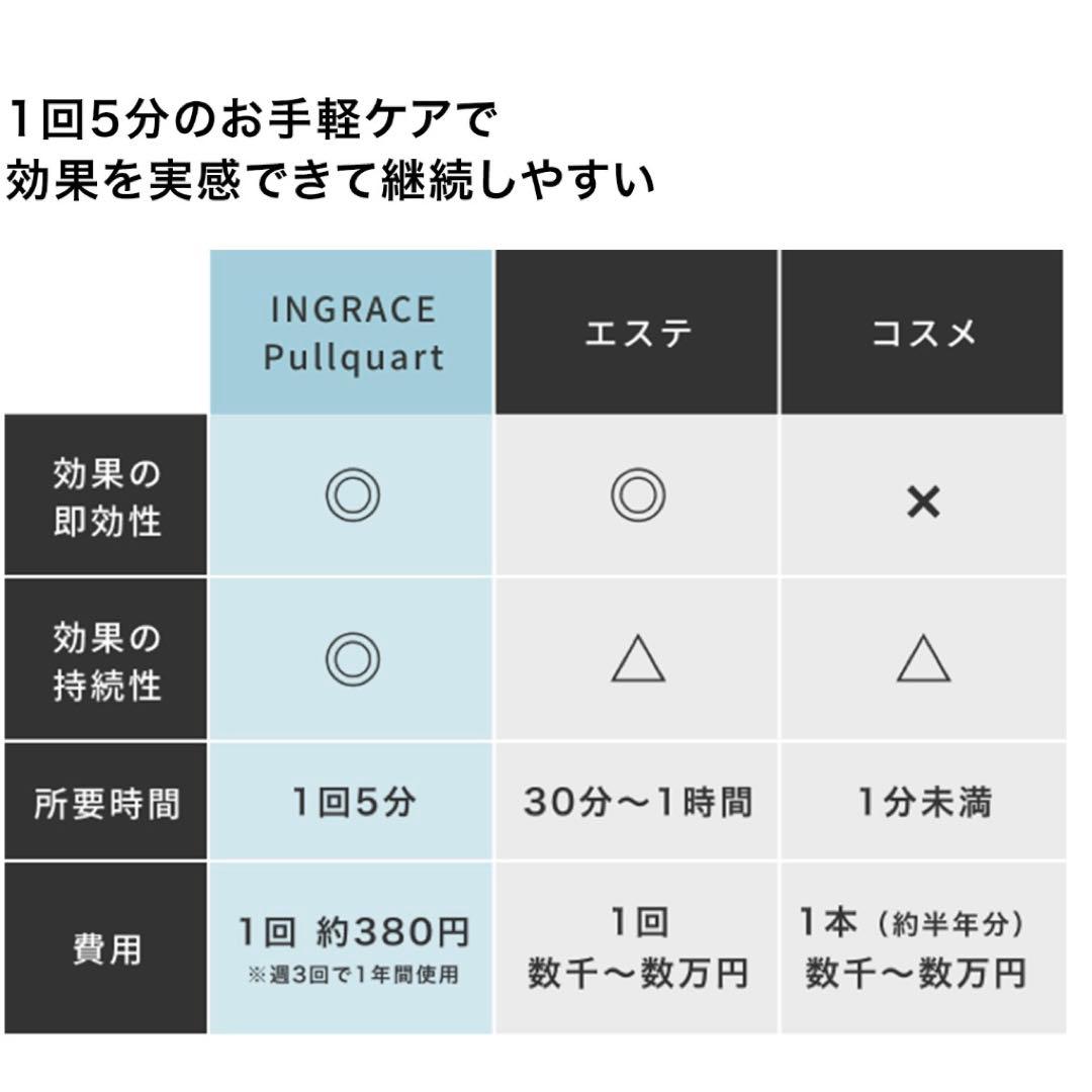 INGRACE Pullquart MBE104A 音波美顔器