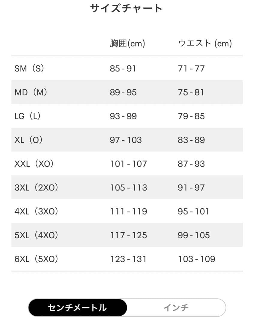 アンダーアーマー好き必見！ゴルフウェアセット