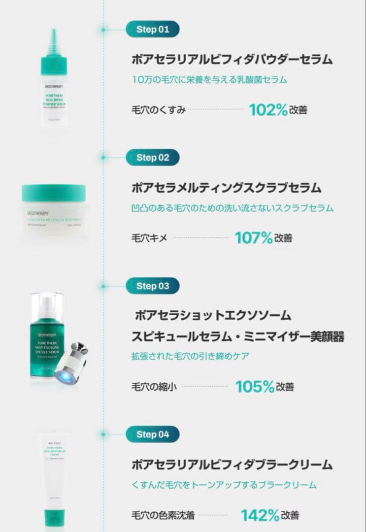 メディテラピー　ポアセラショットミニマイザー美顔器セット　毛穴ケア