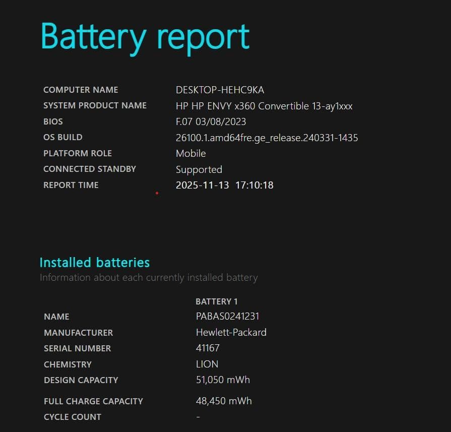 HP ENVY x360 コンバーチブルPC
