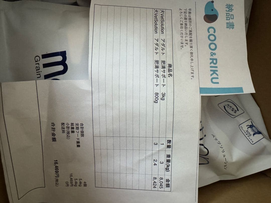 chachamaru様用　　VetSolution 肥満サポート