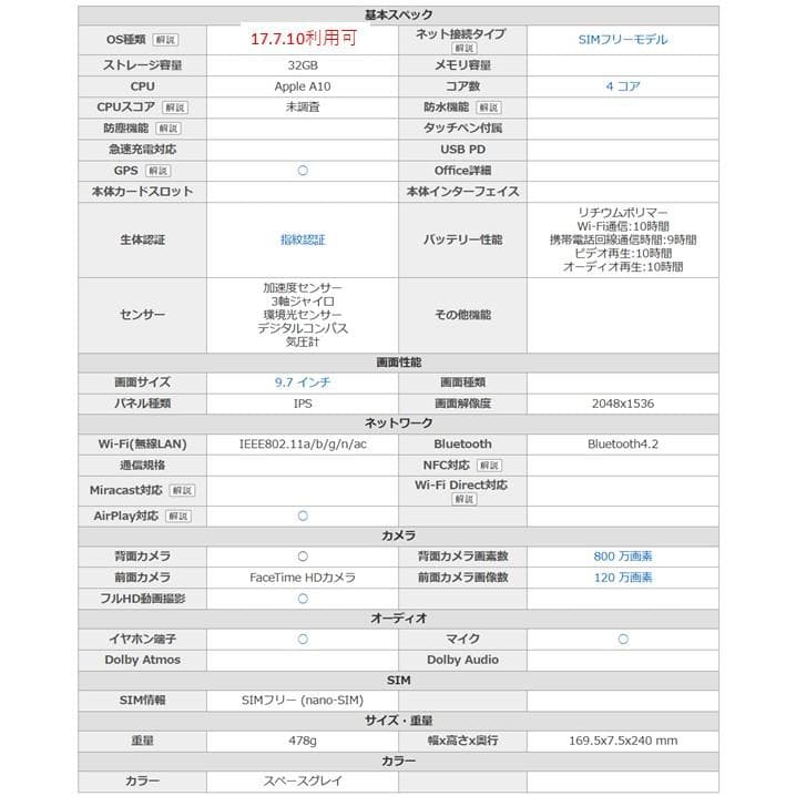 iPad 6世代 SIMフリー 32GB 9.7インチ スペースグレー