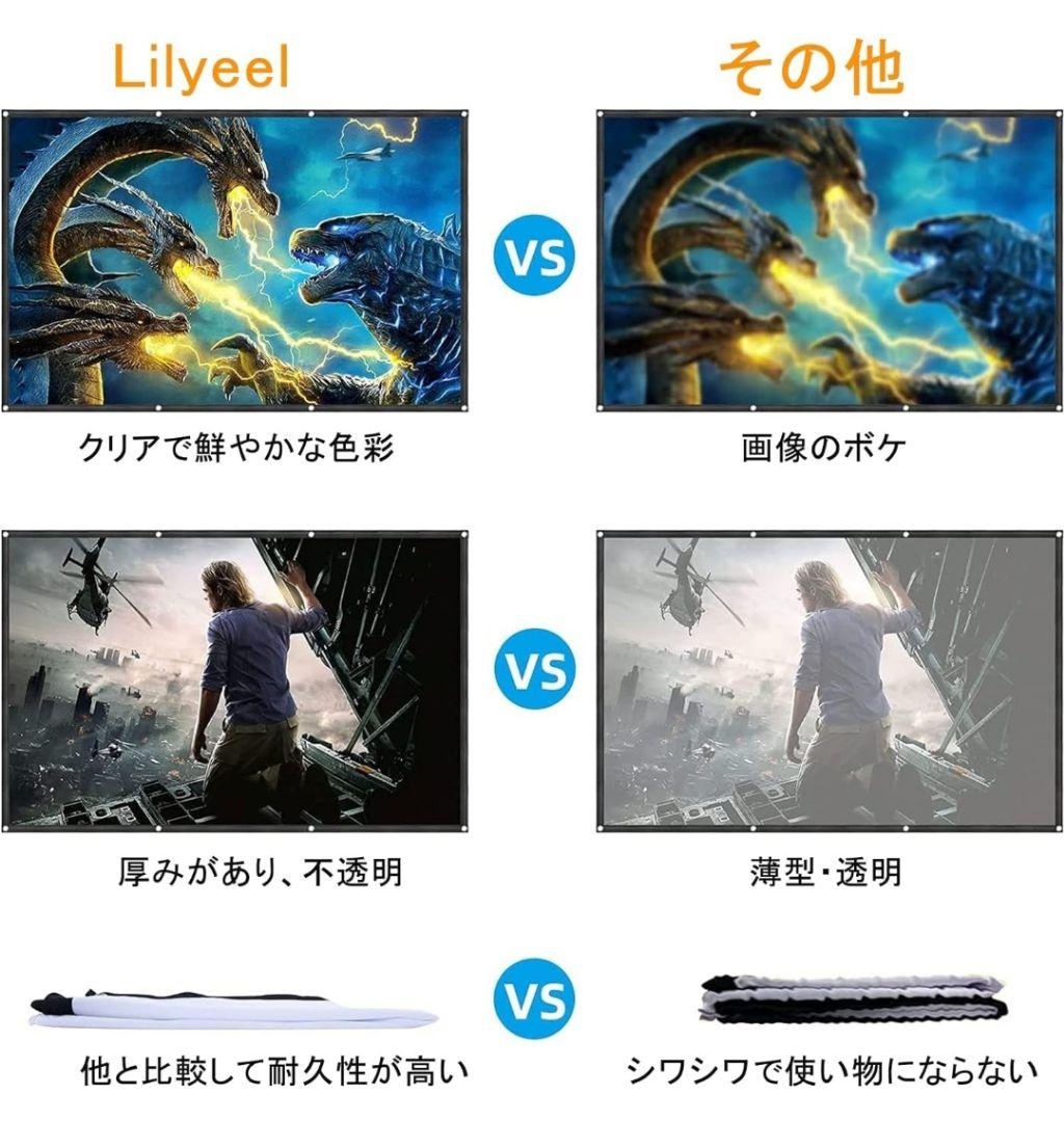 小型　家庭用プロジェクター　プロジェクタースクリーン　Tkisko TO2