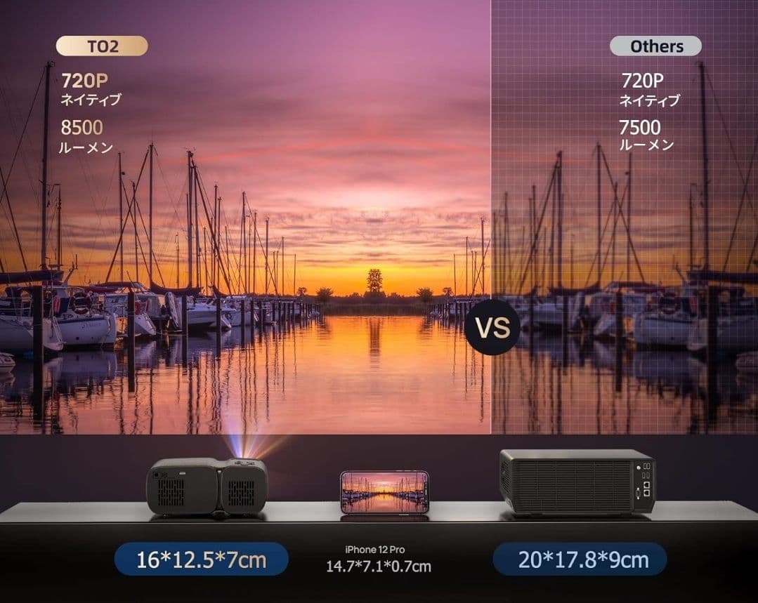 小型　家庭用プロジェクター　プロジェクタースクリーン　Tkisko TO2