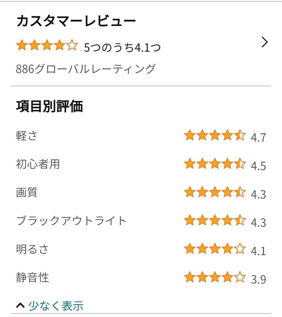 小型　家庭用プロジェクター　プロジェクタースクリーン　Tkisko TO2