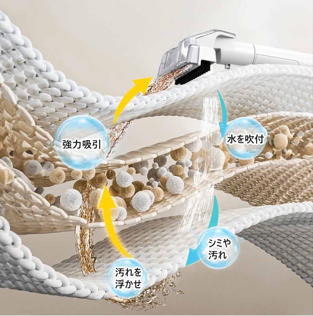 NEODIT 水洗いクリーナー　PCC01
