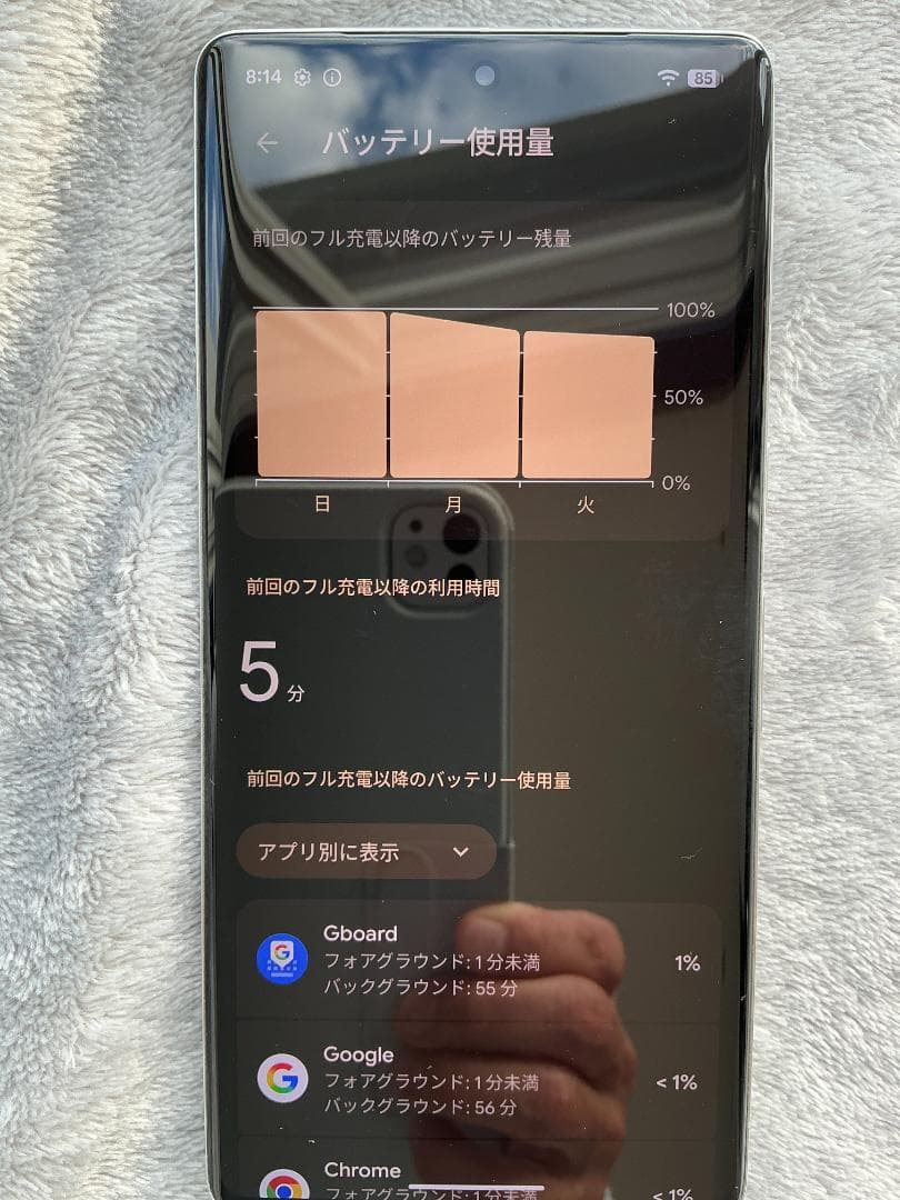 Pixel 7 Pro ホワイト 256GB 本体 SIM フリー