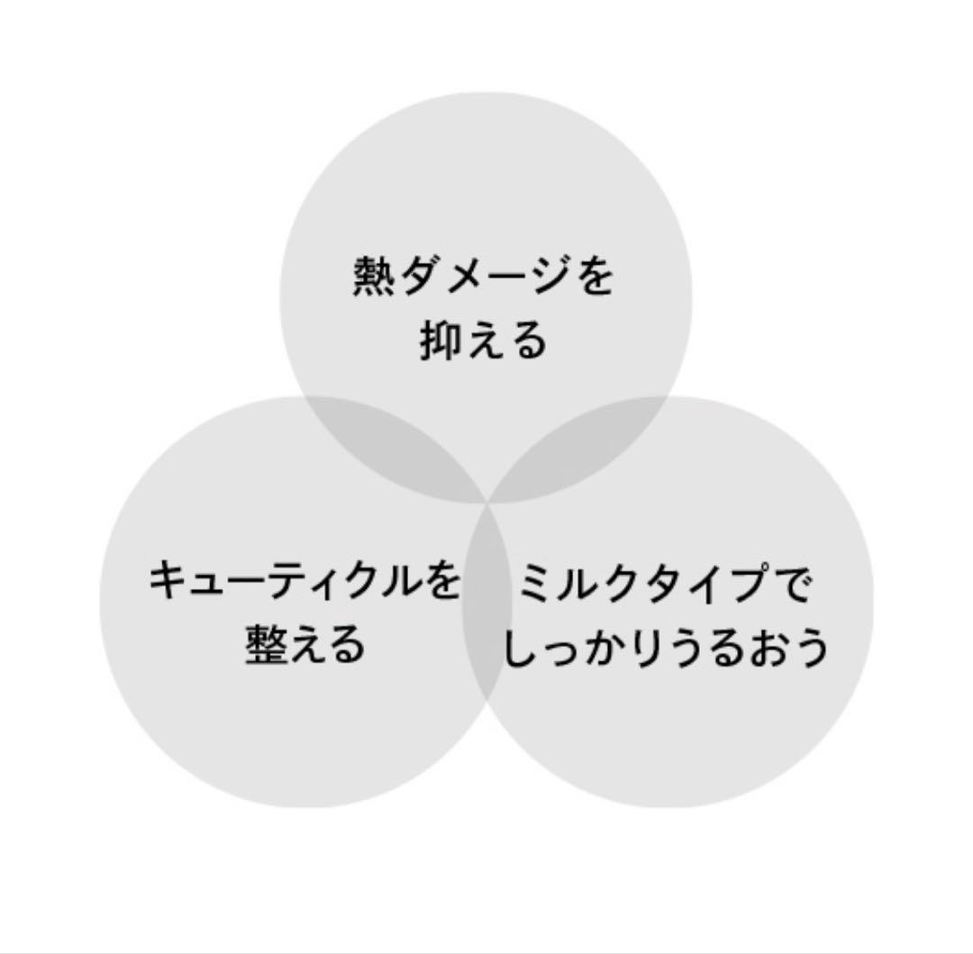 人気・早い者勝ち❗️ReFa リファ ビューテック ドライヤースマート ダブル