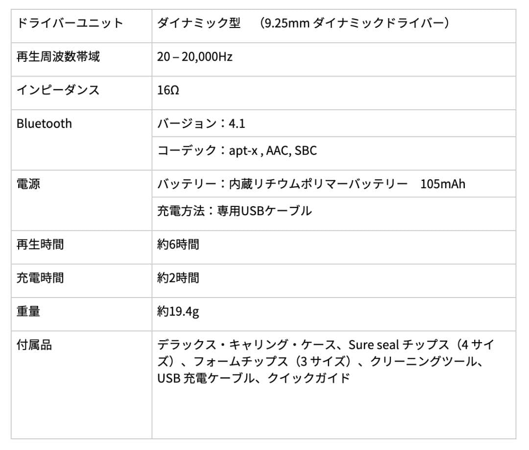 Fender Puresonic ワイヤレスイヤホン（新品）