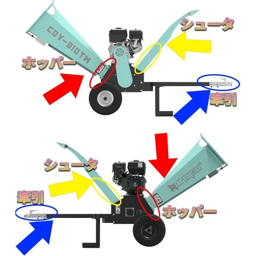 ★排出角度調整★Kareyouウッドチッパー エンジン粉砕機竹/木材 130mm