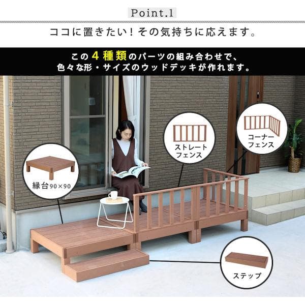 人工木ウッドデッキＡセット ウッドデッキ 縁台 ステップ台 フェンス（362）