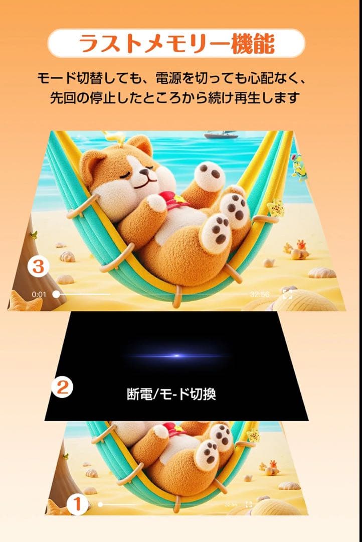 新品✨ポータブル DVDプレーヤー 15.6インチ リージョンフリー 薄型 軽量