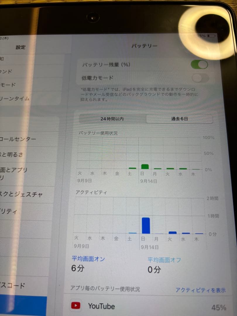 お子様のお絵描き用に　iPad (6th Generation) 128GB