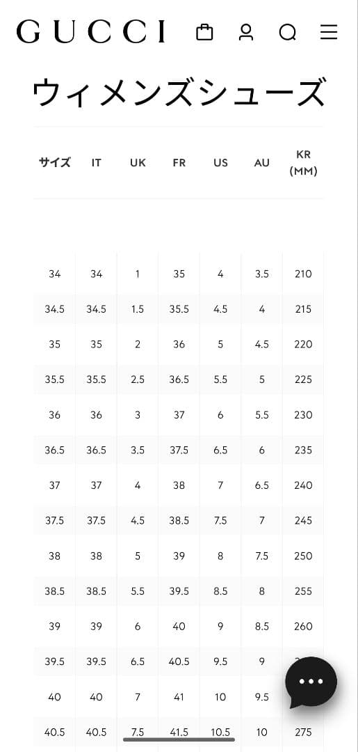 グラP様GUCCI　ヴィンテージ　ホースビットローファー　ラグソール　黒　35C