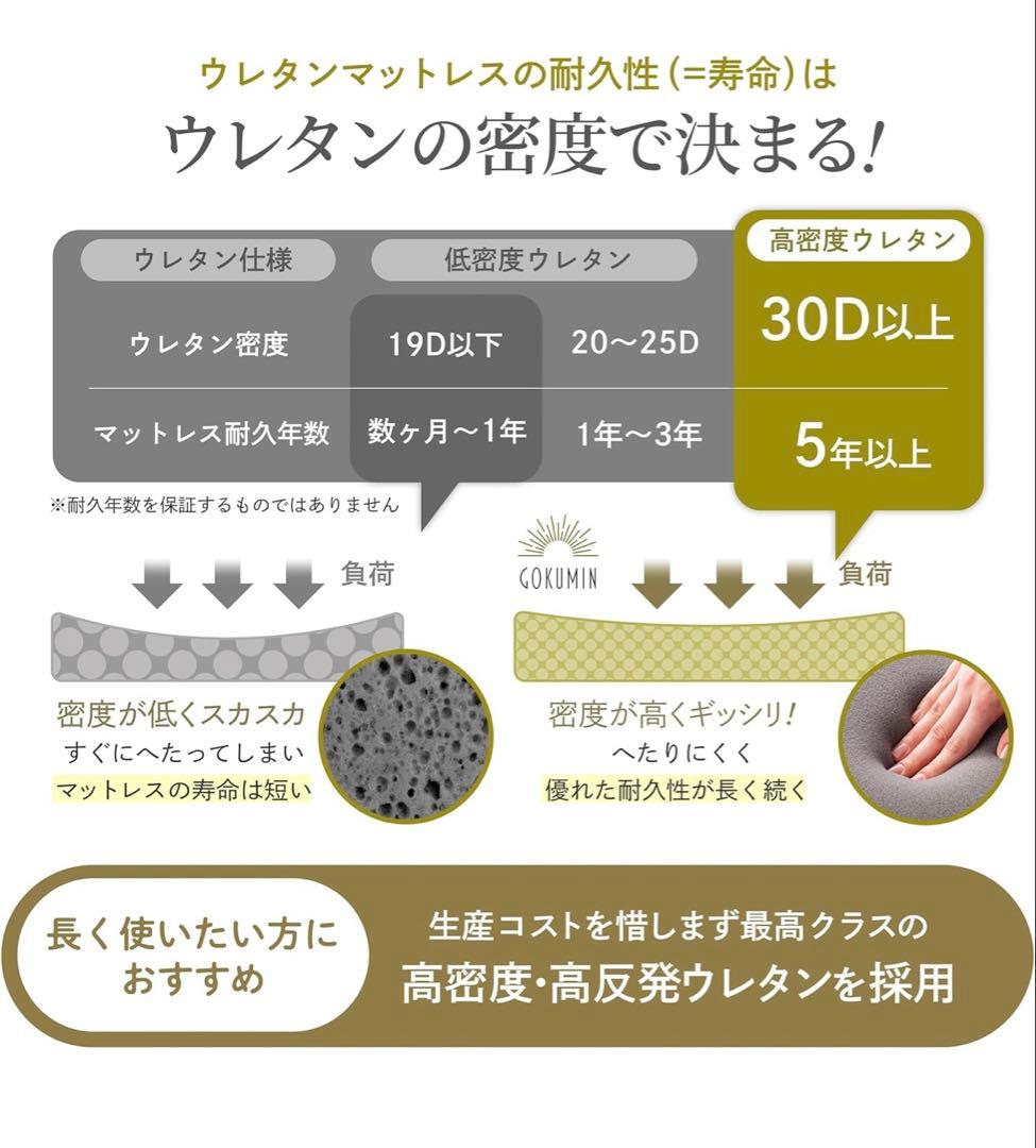 GOKUMIN 高反発マットレス シングル 195cm スリム　極眠　薄型