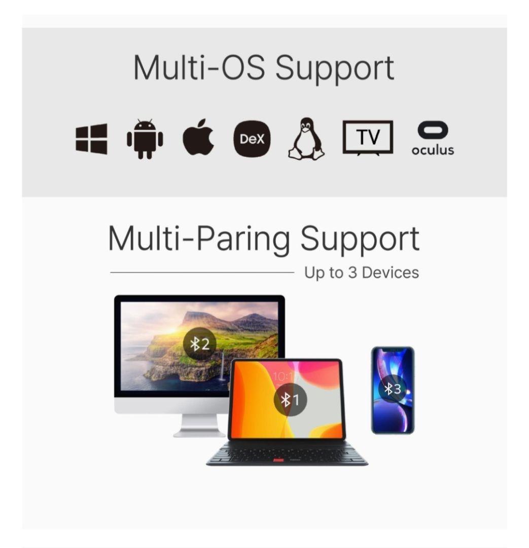 mokibo フュージョンユニバーサル ワイヤレスキーボード トラックパッド