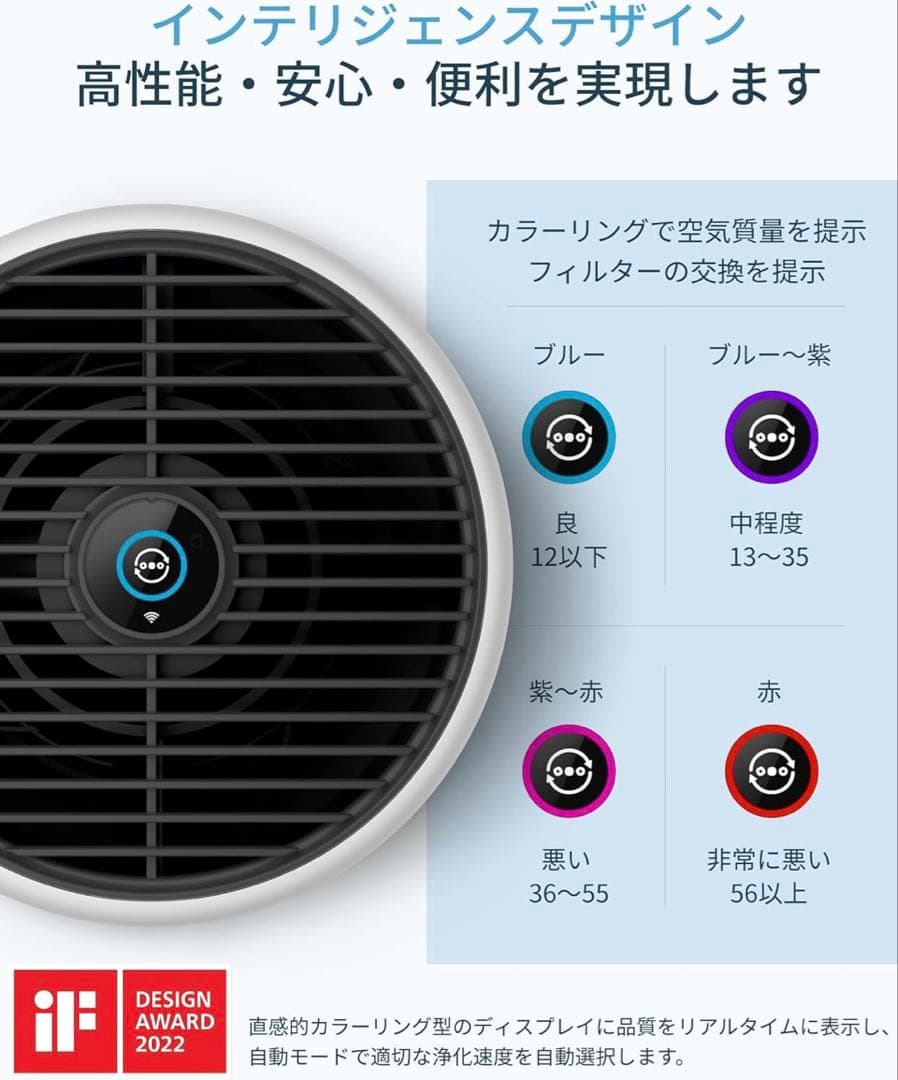 【新品】PHILIPS 空気清浄機 AC0850 卓上小型 30畳対応　保証あり