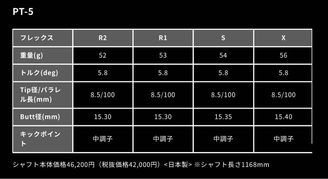 TOUR AD PT 5X バルドスリーブ(45.5インチ)