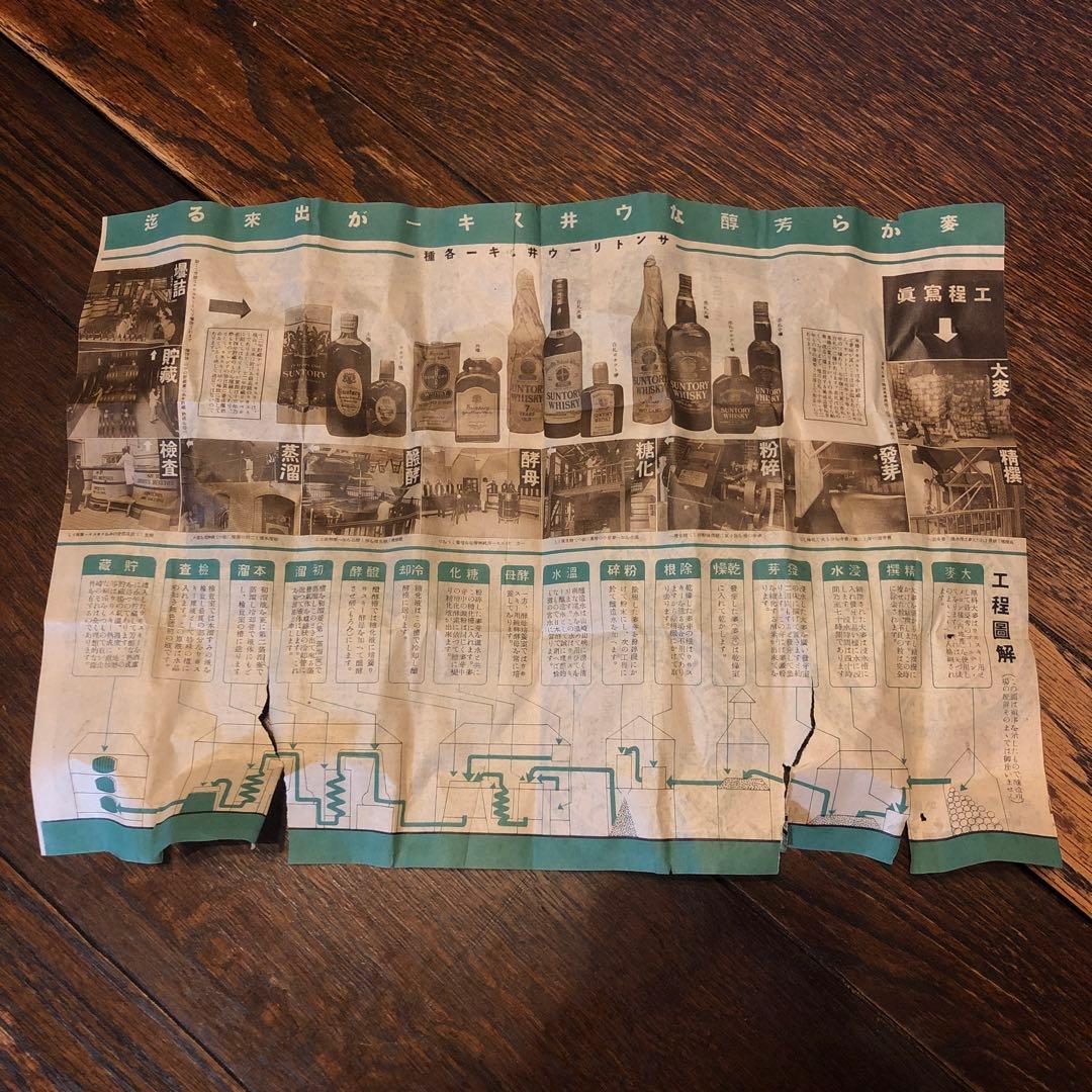 K*n様 レア品　箱入り戦前古酒壽屋（サントリー）リキュールウイスキー未開栓品