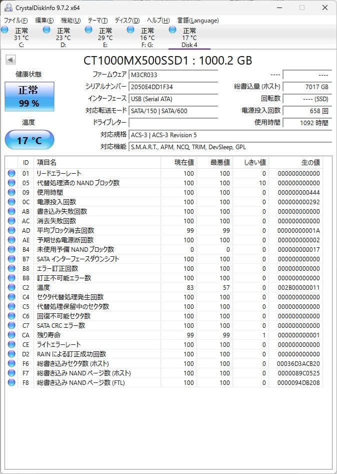 す*し様 Crucial MX500 2.5インチSSD 1TB(1000GB)
