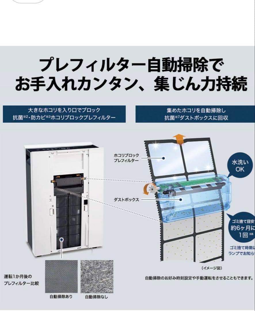 SHARP プラズマクラスター空気清浄機 FP-140EX-W