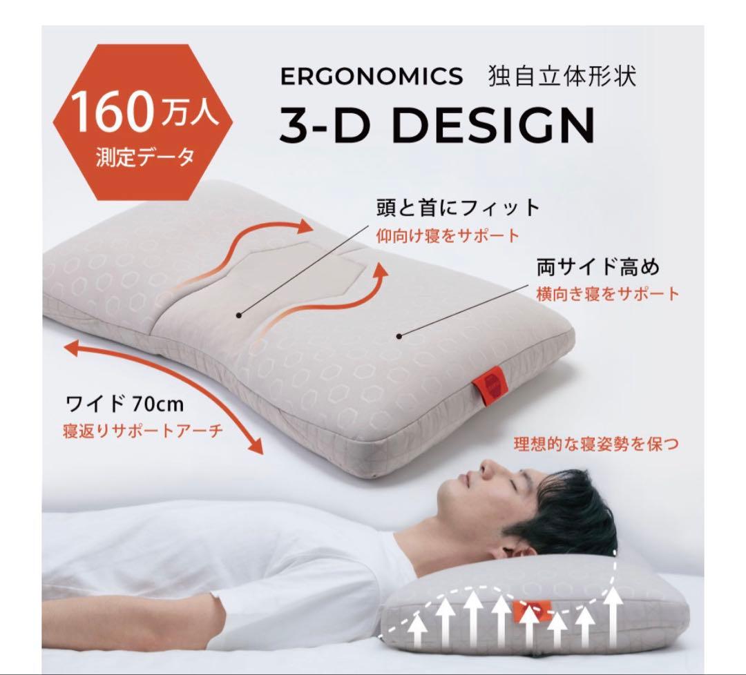 ［じぶんチャージ］フィットテックピロー PREMIUM あなたに合う枕