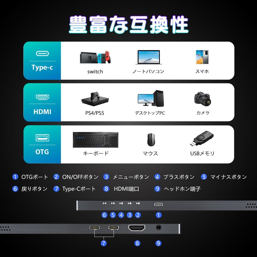 ✨17.3インチモバイルモニター✨ EVICIV♡‎173A01 動作確認済み✨