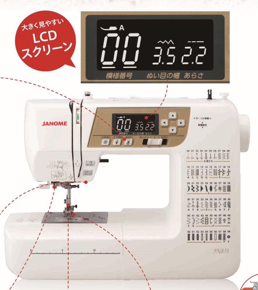 日本製 JANOMEジャノメミシン プログラム自動糸切り機能付ミシンJN831