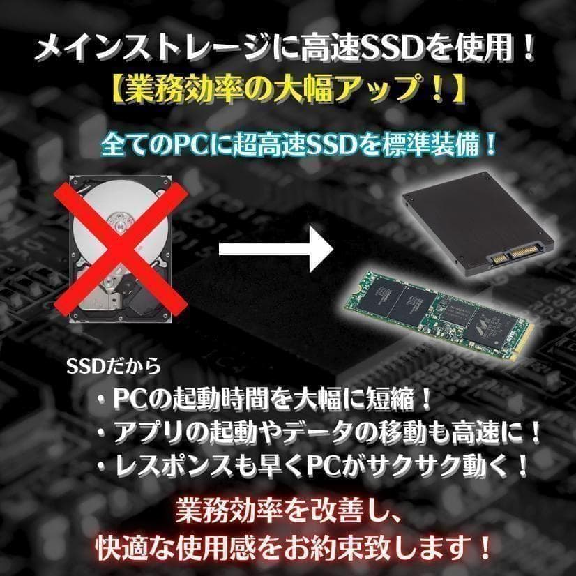 大画面24㌅3画面 トレーディングPCフルセット デイトレ 株式 FX T324