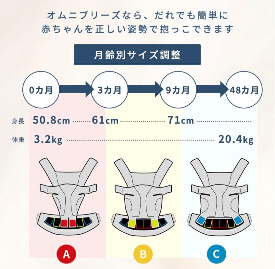 新品級✨ergobaby OMNI breeze 抱っこ紐 最新モデル